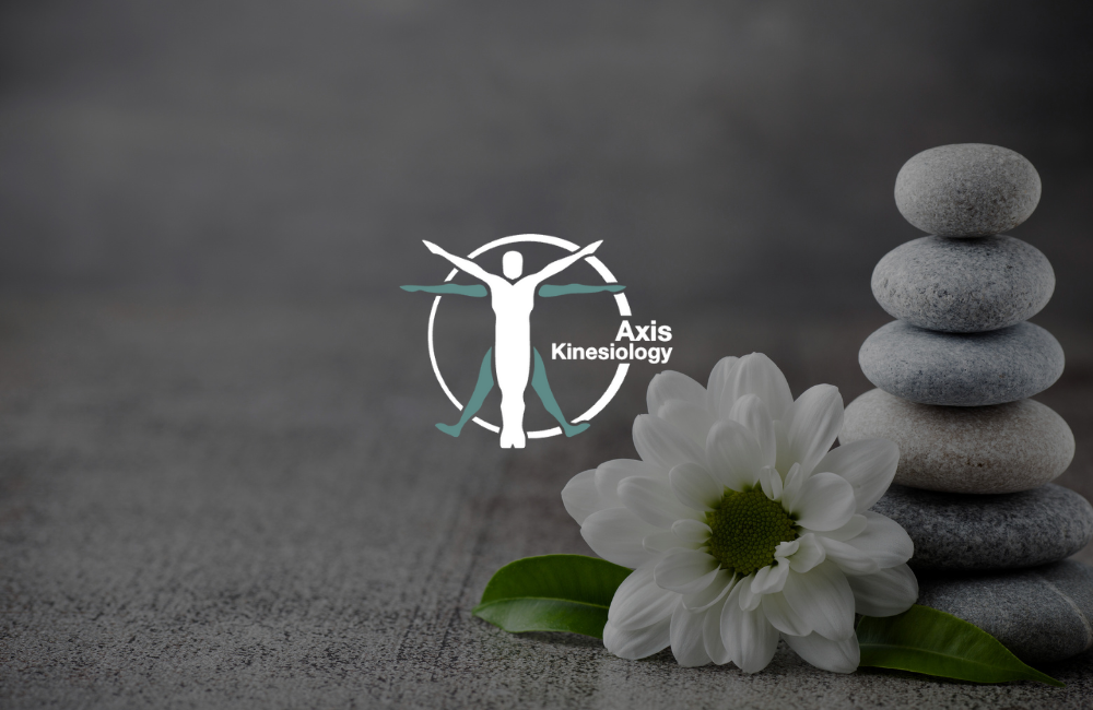 Axis Kinesiology